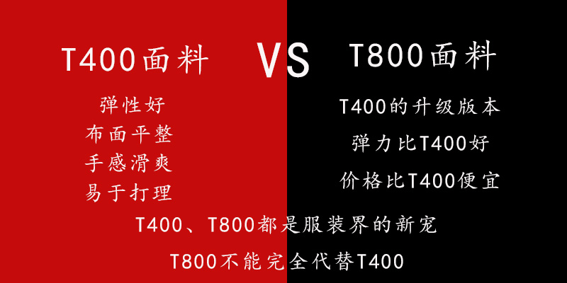 T400、T800區(qū)別