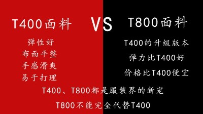 干貨|T400面料跟T800面料的區(qū)別